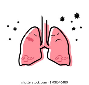 colored icon, bacteria and viruses attack the lungs and respiratory organs. The importance of disease prevention. Isolated vector on white background
