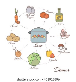 Colored icons of cooking ingredients for dinner. Can be used for illustrating sites, covers and other design projects related with food and cooking.
