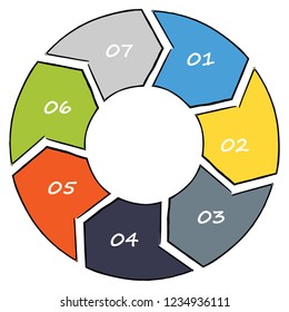 Colored Illustration Of Seven Steps Circular Chart Messaging Circle Any Topics Points Explain Nicely