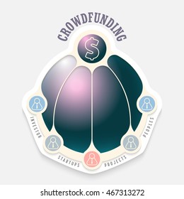 Colored info graphic with theme of crowd funding