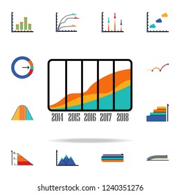 colored Infographic area chart icon. Business data graphics icons universal set for web and mobile