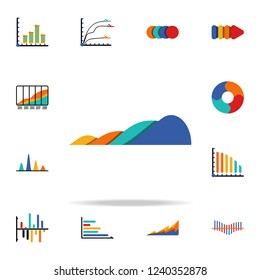 colored Infographic area chart icon. Business data graphics icons universal set for web and mobile