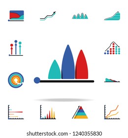 colored Infographic area chart icon. Business data graphics icons universal set for web and mobile