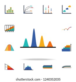 colored Infographic column chart icon. Business data graphics icons universal set for web and mobile