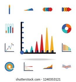 colored Infographic column chart icon. Business data graphics icons universal set for web and mobile