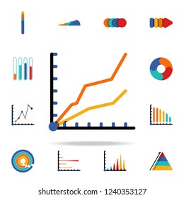 colored Infographic line chart icon. Business data graphics icons universal set for web and mobile