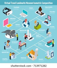 Colored and isometric virtual landmarks museum composition with rare documents artifacts virtual travel rare books and documents and other descriptions vector illustration
