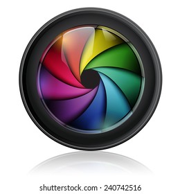 Colored Lens Aperture