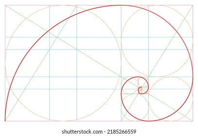 Colored Line Golden Ratio Vector Illustration Template. Minimalist Style. Circle, Golden Triangle, Mean, Golden Spiral, Golden Section Method, Fibonacci Array, Fibonacci