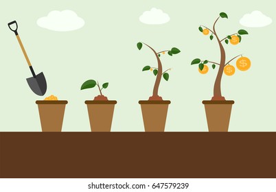 Colored Money Tree, Dependence of Financial Growth Flat Concept. Vector Illustration. EPS10
