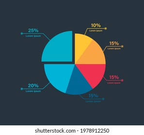 Colored pie chart with percentage graphic for business presentation isolated on dark background. Vector flat illustration.
