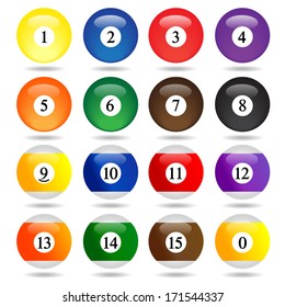 Colored Pool Balls. Numbers 1 to 15 and zero ball Isolated white background.