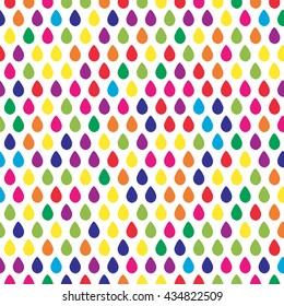Colored rain drop pattern