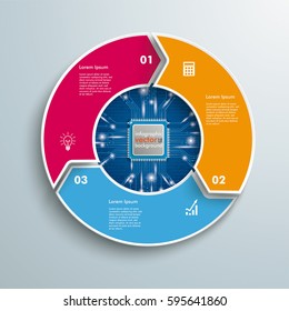 Colored ring with 3 options and processor in the centre on the gray background. Eps 10 vector file.