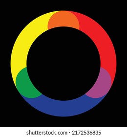 Colored ring on a black background