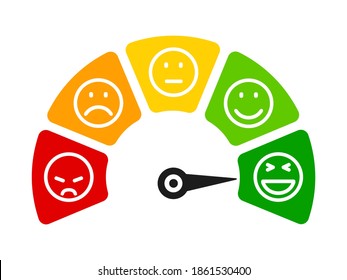 Colored scale speed, emoji faces icons, valuation by emoticons, measuring device tachometer speedometer indicator with different colors, satisfaction barometer - stock vector