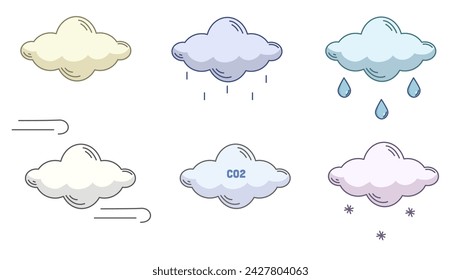 Colored set of icons on the theme of weather with various clouds. Rain, wind, snow, CO2, no precipitation