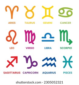 colored symbol of zodiac signs isolated at white  background; sign of star constellation; 12 zodiacs; horoscope