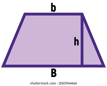 colored trapeze represented how to calculate its area through the letters