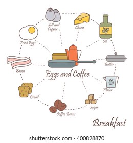 Colored vector icons of cooking ingredients for breakfast. Can be used for illustrating sites, covers and other design projects related with food and cooking.