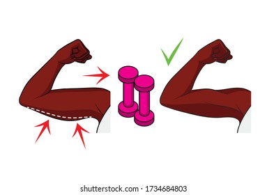 Ilustración vectorial coloreada. Vista lateral de las manos negras femeninas. Grasa en los triceps femeninos. Resultado de la formación con campanas