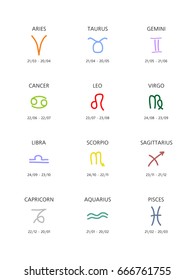 Colored Zodiac signs in rectangle on white background
