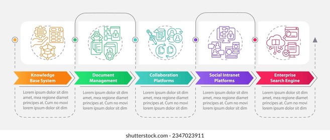 Colorful 2D knowledge management vector infographics template with linear icons, data visualization with 5 steps, process timeline chart.