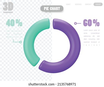 A colorful 3D object pie chart showing percentage split for business information presentation.