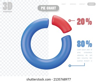 A colorful 3D object pie chart showing percentage split for business information presentation.
