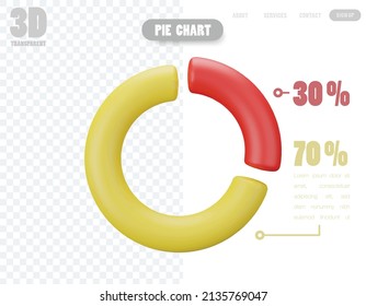 Un gráfico circular de objetos 3D colorido que muestra la división porcentual de la presentación de información empresarial.