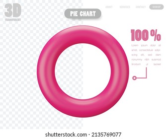 Un gráfico circular de objetos 3D colorido que muestra la división porcentual de la presentación de información empresarial.