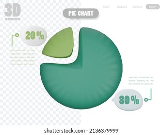 A colorful 3D object pie chart showing percentage split for business information presentation.