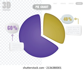 A colorful 3D object pie chart showing percentage split for business information presentation.