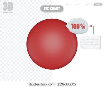 A colorful 3D object pie chart showing percentage split for business information presentation.