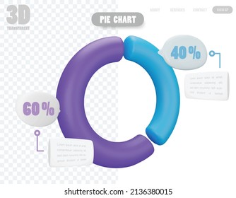 A colorful 3D object pie chart showing percentage split for business information presentation.