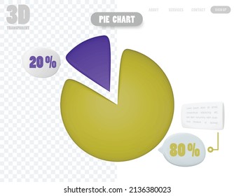 A colorful 3D object pie chart showing percentage split for business information presentation.