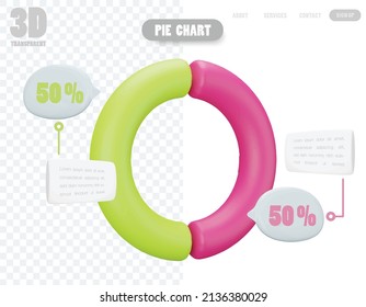 A colorful 3D object pie chart showing percentage split for business information presentation.