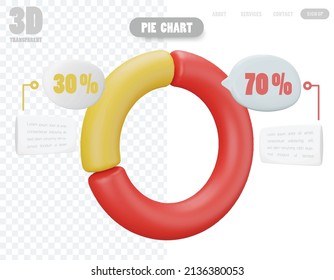 A colorful 3D object pie chart showing percentage split for business information presentation.