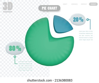 A colorful 3D object pie chart showing percentage split for business information presentation.