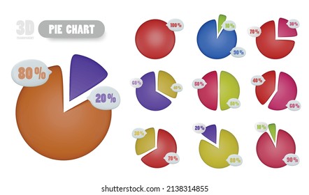 A colorful 3D object pie chart showing percentage split for business information presentation.