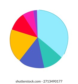 Gráfico de pizza 3d colorido representando análise de dados financeiros e estatísticas de participação de mercado, visualizando informações de negócios e crescimento em um fundo branco limpo