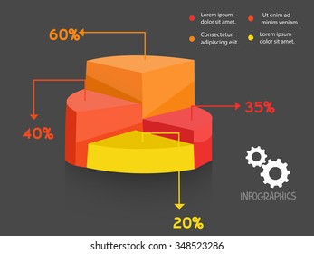 Colorful 3D pie chart with statistics for Business reports or financial data presentation.