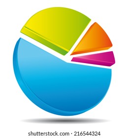 Colorful 3d pie. Vector icon. 