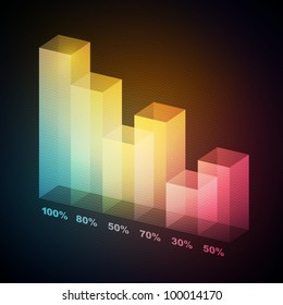 Modelo colorido de estatísticas 3D, ilustração vetorial eps10