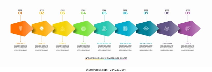 Modelo de vetor de linha do tempo infográfico colorido de 9 etapas. Layout simples e mínimo, ideal para apresentações, relatórios, planejamento de estratégia ou visuais corporativos. Totalmente editável e escalável.