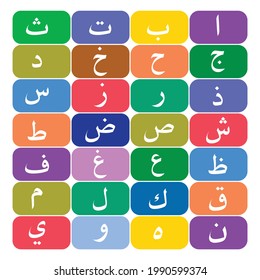 85 Arabic alphabet chart Images, Stock Photos & Vectors | Shutterstock