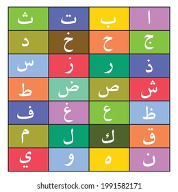 colorful arabic alphabet or arabic abjad