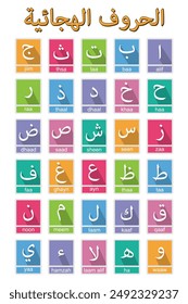 Colorful Arabic Alphabet for School Books, First Words Alphabet Cards for Toddlers Kids, Early Childhood Education. Arabic alphabet education reading, learning. Islamic vector illustration