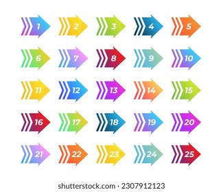 Colorful arrow number bullet points from 1 to 25
