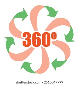 Colorful arrows turning around a center point, illustrating the concept of 360 degrees